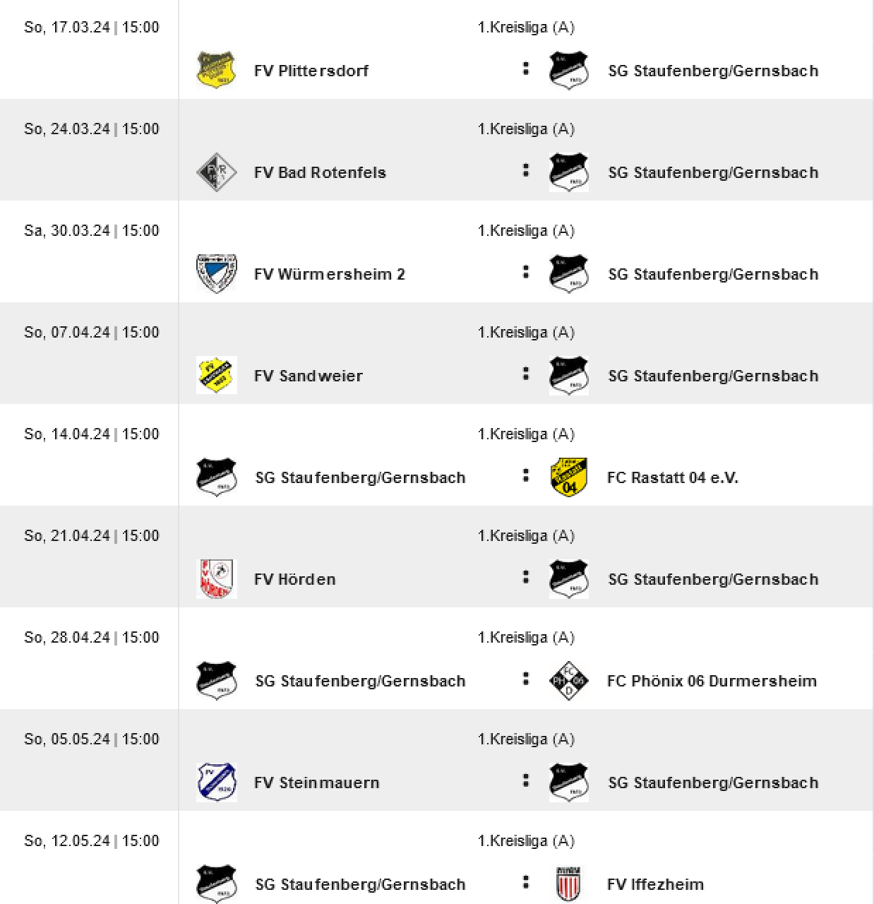 So Geht Es Weiter - SV Staufenberg 1923 E.V. - Website